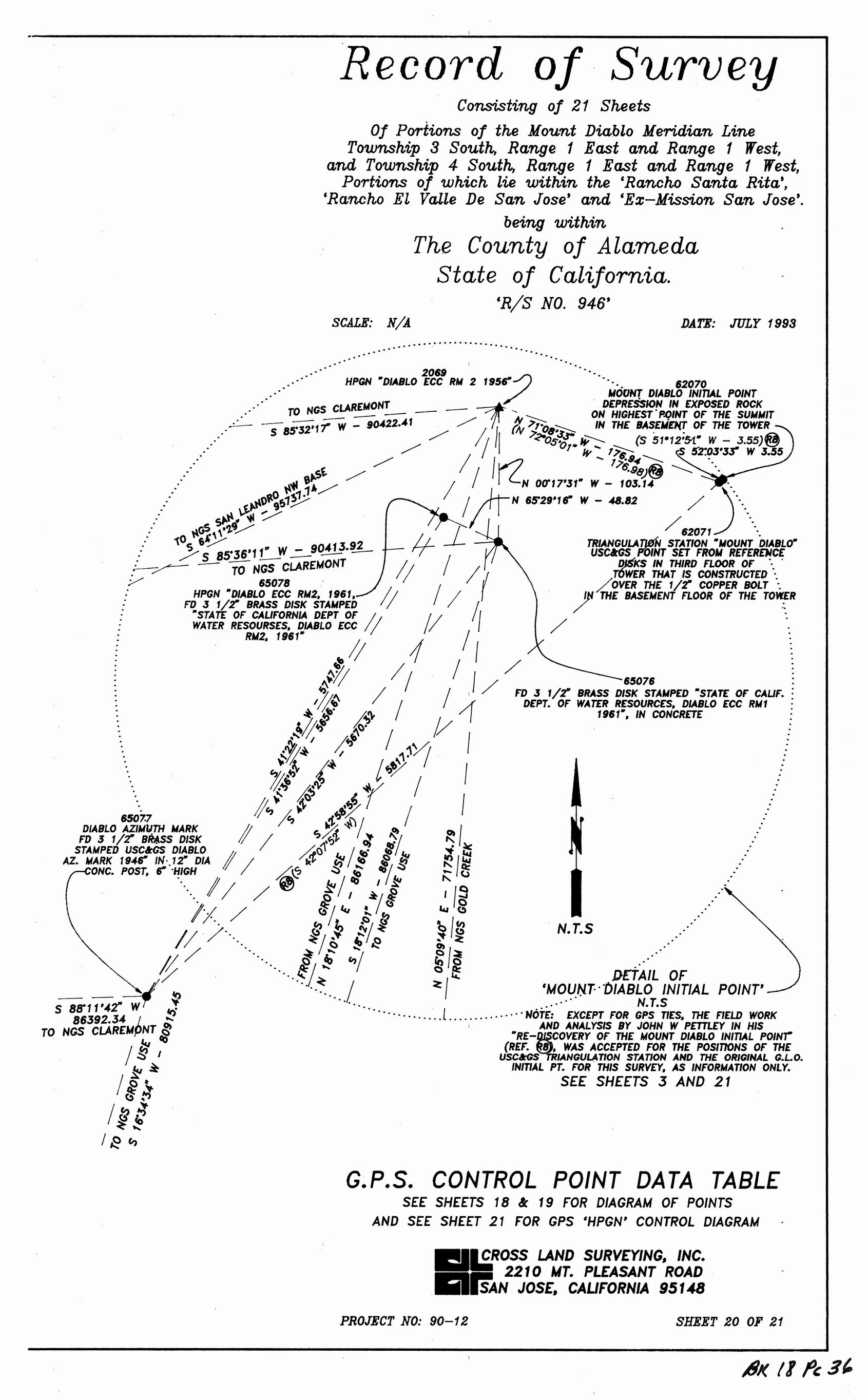 Record of Survey No. 946 (BK 18 R/S 36) (647,796 bytes)